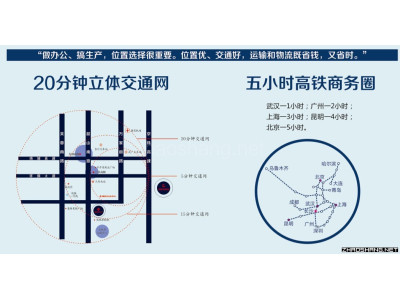 开发商直售长沙国际研创中心写字楼准现房