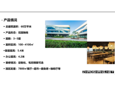 北京优质办公-南四环-接驳大兴国际机场-西红门商圈