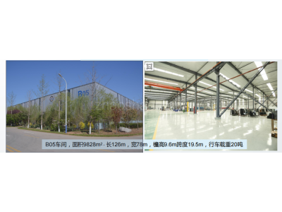保定厂房出售河北厂房出售 面积多样化 环境好