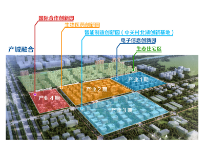 白城厂房出租长春北湖科技园2500平独栋办公楼 可租可售