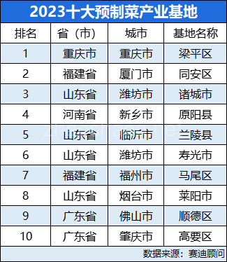 5亿！谷川联行助力兰陵链式思维招商 