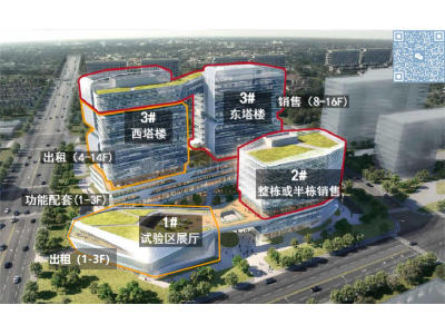 科创高地：14万方产研综合体，交通便捷，政策利好三重奏