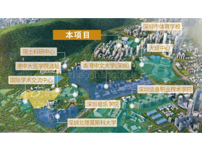 深圳龙岗区3300平米写字楼租售