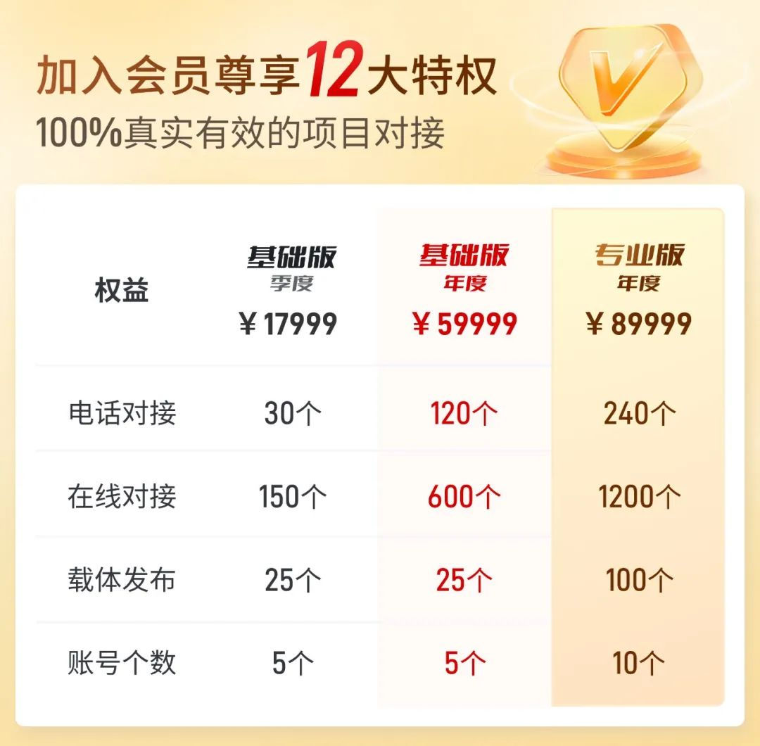 一位招商局长坦言：各地“追问”杭州，就能招到商了？ 