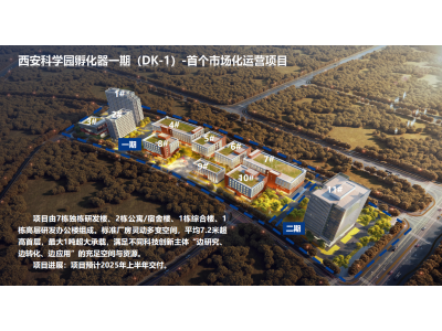西安市高新区西安科学园